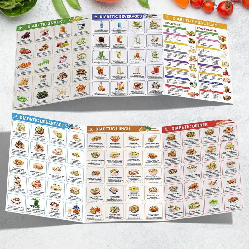 🔥2026 Summer Sale - 🎁Diabetes Food List & Meal Planner