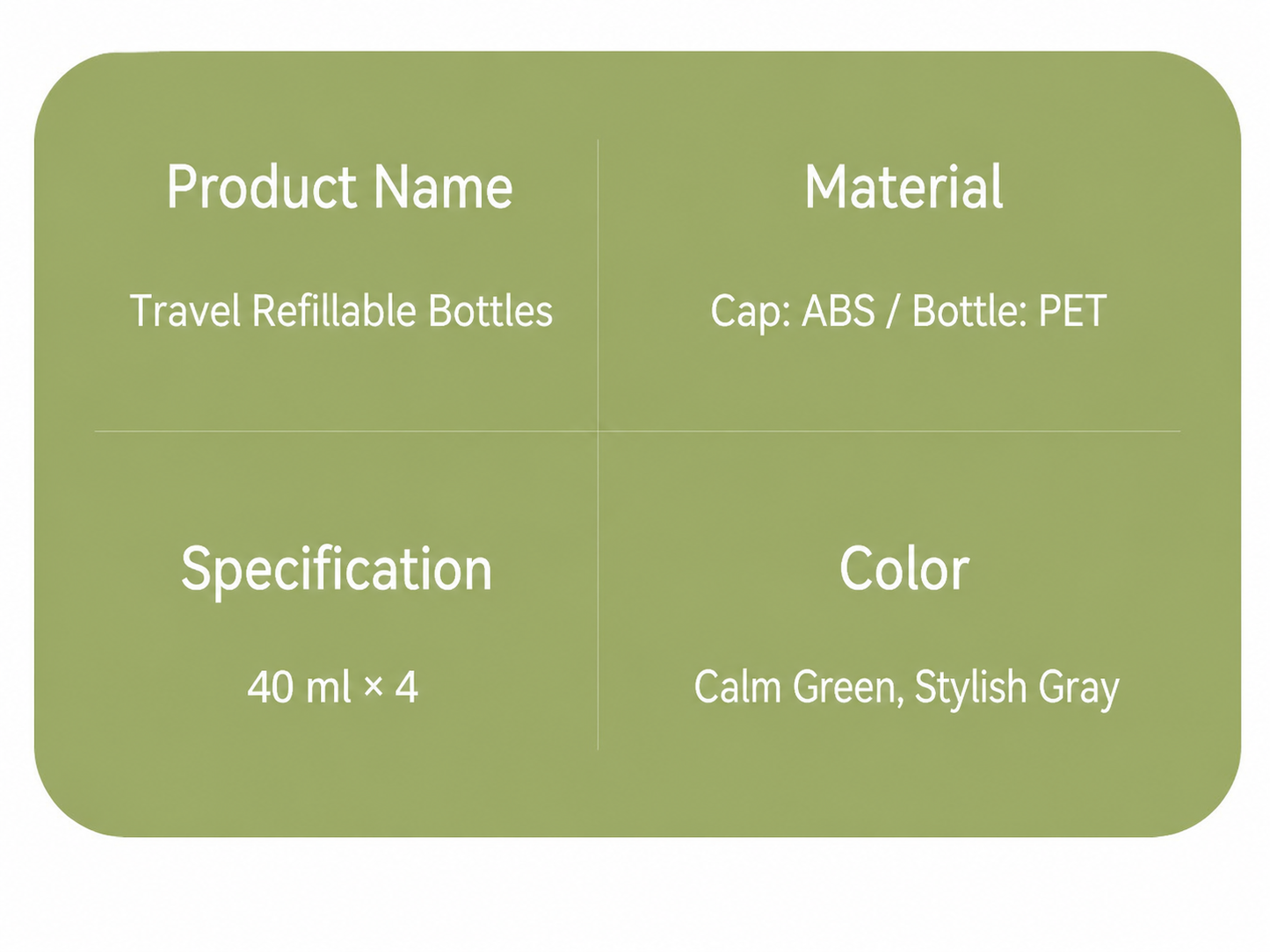 Quadruple-Function Shampoo and Body Wash Bottle, Portable Storage Bottle