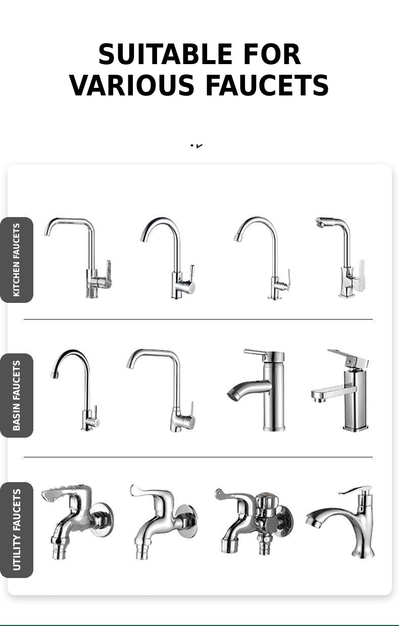 Universal Faucet Filter