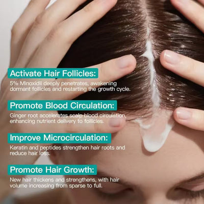 5% Minoxidil Keratin Scalp Soothing Massage Cream