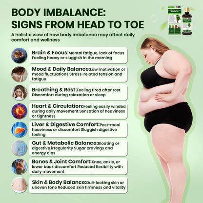 Luhaka® Weight Management Massage Oil