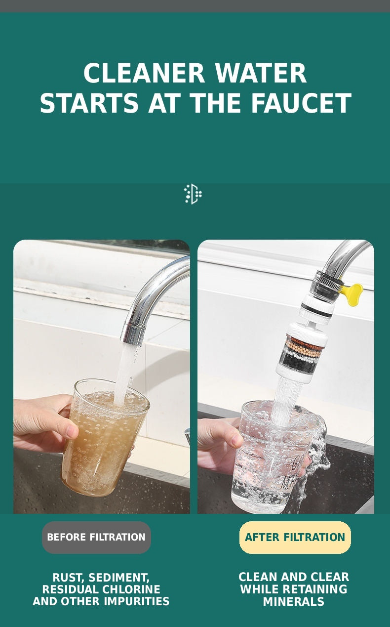 Universal Faucet Filter