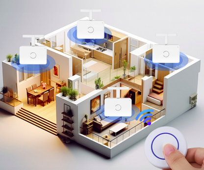 Smart Lazy Gadget: Getting Up Is Optional