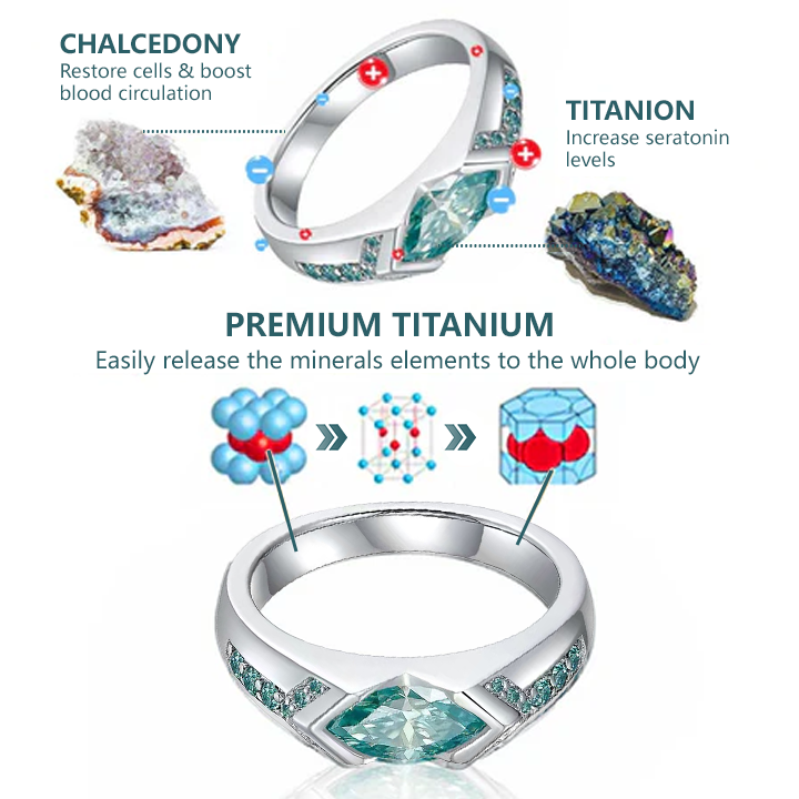 💥Last Day Promotion 80% OFF - 🔥Alisanda Magnetology Moissanite Diamond Ring💖