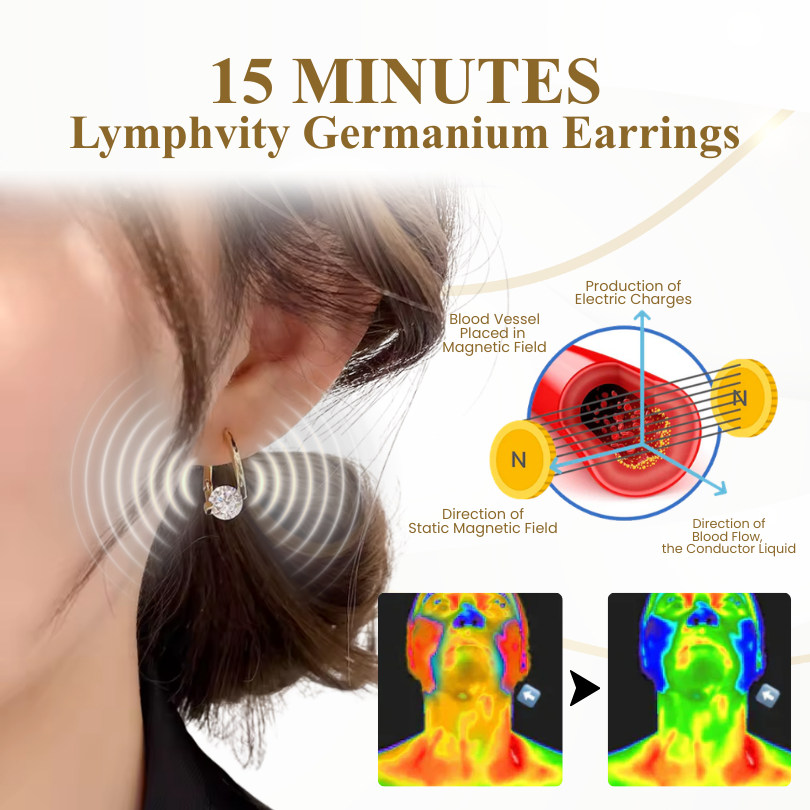 Trilumia® IonEra Lymphvity Germanium Earrings