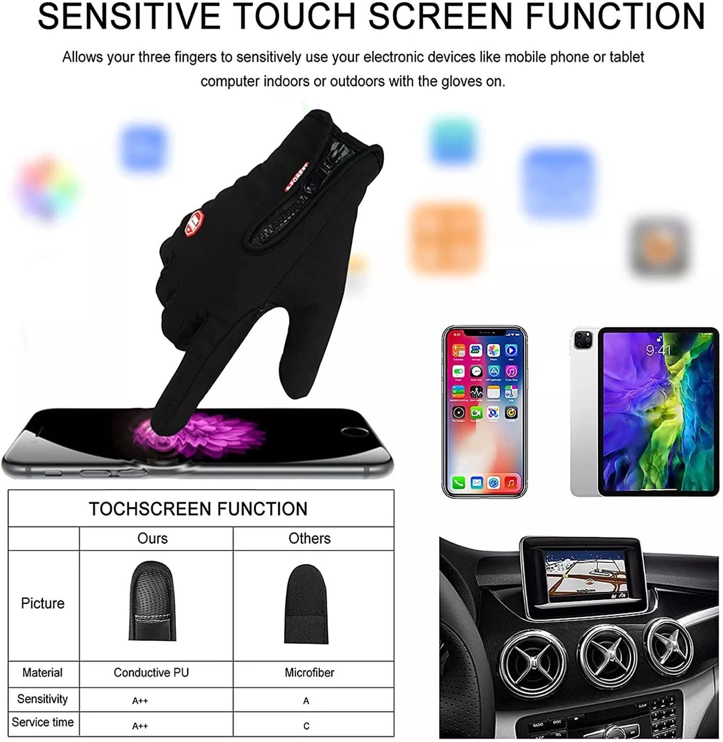 🔥49% OFF This Week Promotion-Ultimate Waterproof & Windproof Thermal Non-Slip Gloves