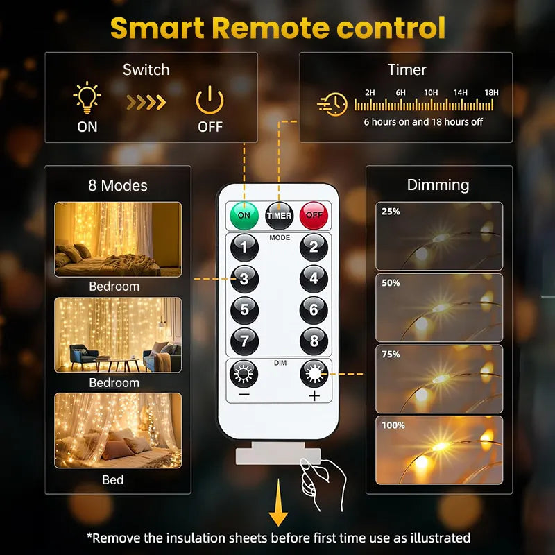 Timer and five brightness settings on the remote