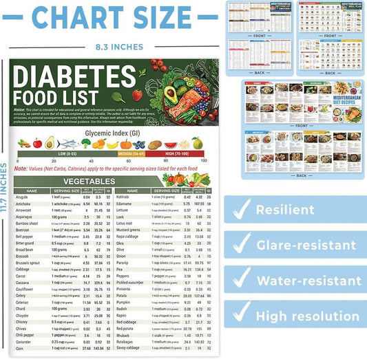 🔥2026 Summer Sale - 🎁Diabetes Food List & Meal Planner