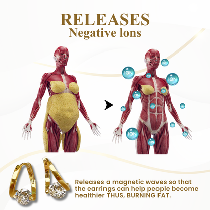 Trilumia® IonEra Lymphvity Germanium Earrings