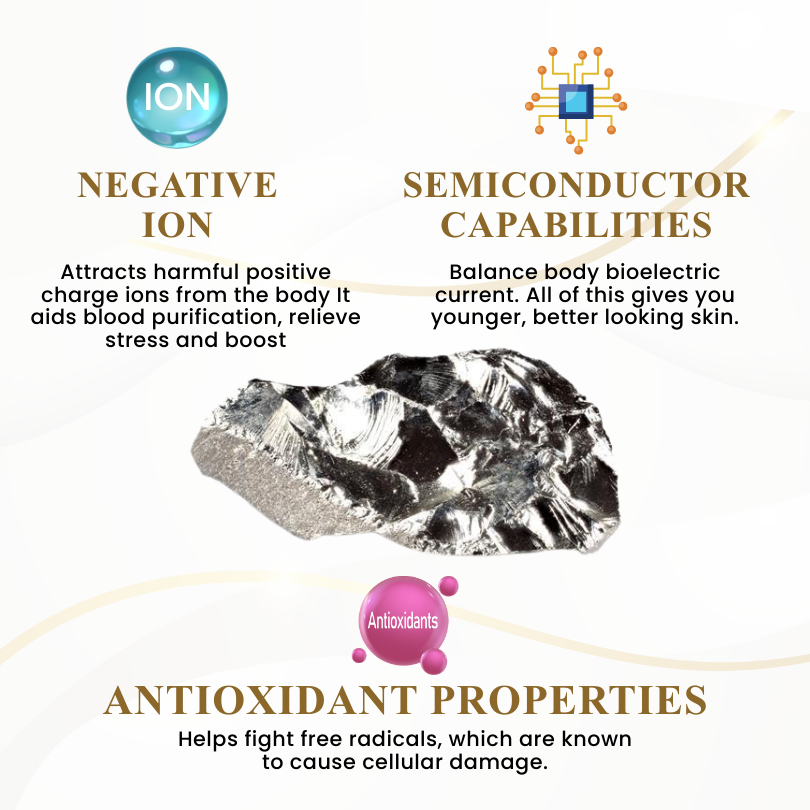 Trilumia® IonEra Lymphvity Germanium Earrings