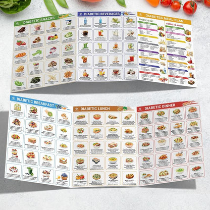🔥2026 Summer Sale - 🎁Diabetes Food List & Meal Planner