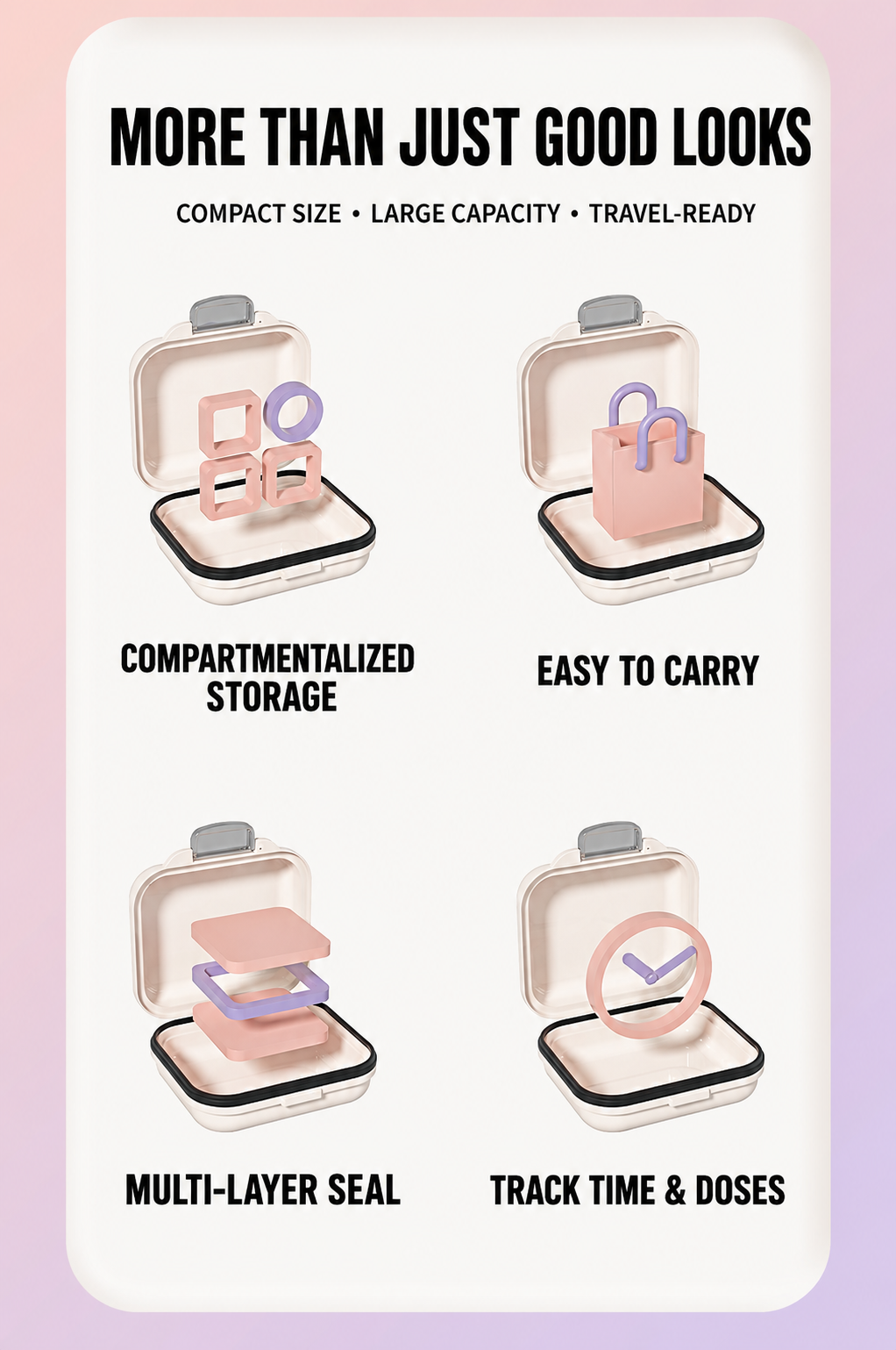 Sealed Mini Portable Compartmentalized Pill Box