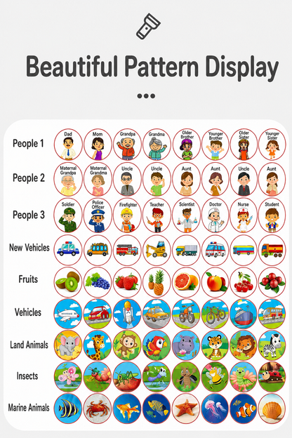 Projector Light Toy for Early Childhood Education