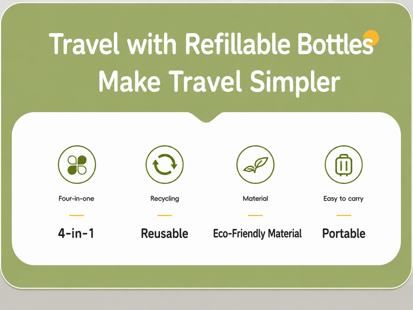 Quadruple-Function Shampoo and Body Wash Bottle, Portable Storage Bottle