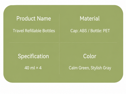 Quadruple-Function Shampoo and Body Wash Bottle, Portable Storage Bottle
