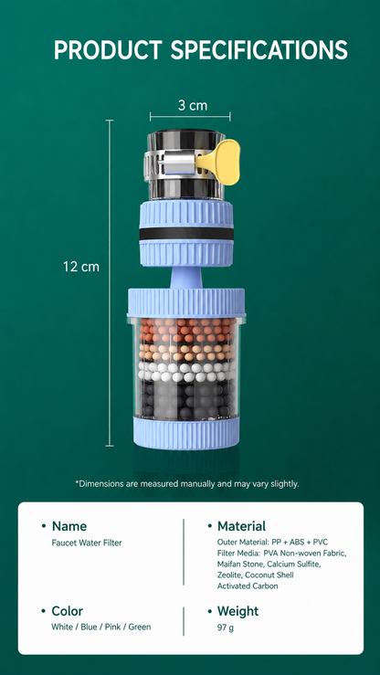 Universal Faucet Filter