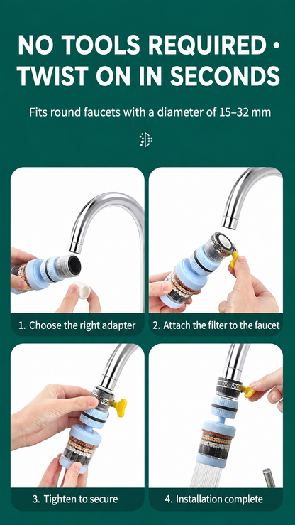 Universal Faucet Filter