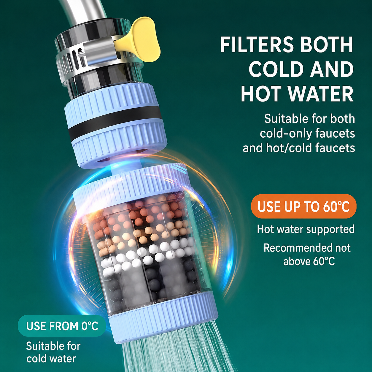 Universal Faucet Filter