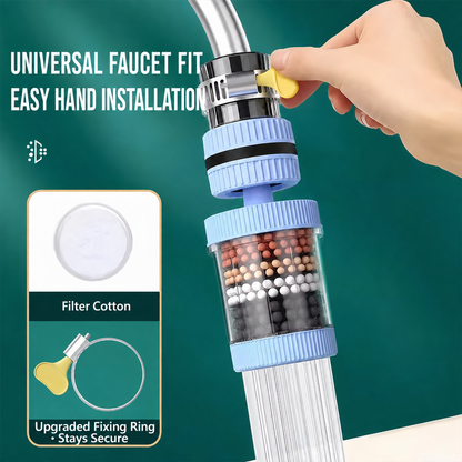 Universal Faucet Filter