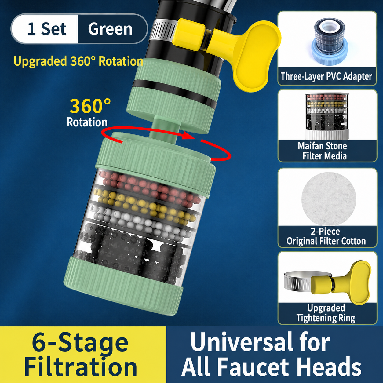 Universal Faucet Filter
