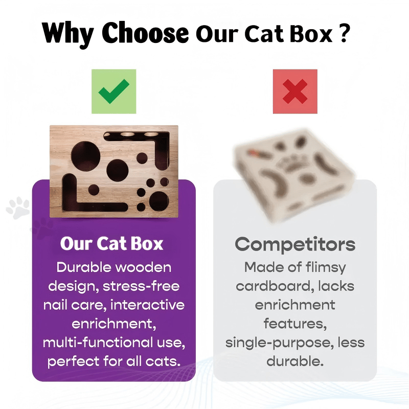 Last Day 49%OFF 🎁🎄Cat Scratch Puzzle Enrichment Box: Nail File Stress Free Alternative to Clippers and Grinders