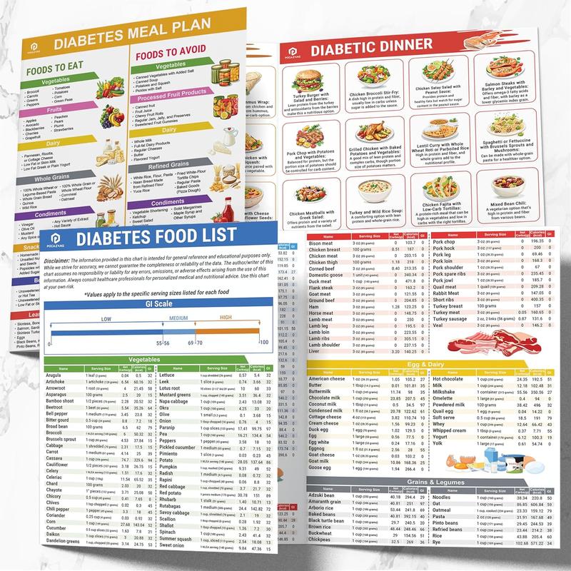 🔥2026 Summer Sale - 🎁Diabetes Food List & Meal Planner