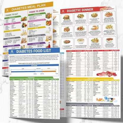 🔥2026 Summer Sale - 🎁Diabetes Food List & Meal Planner