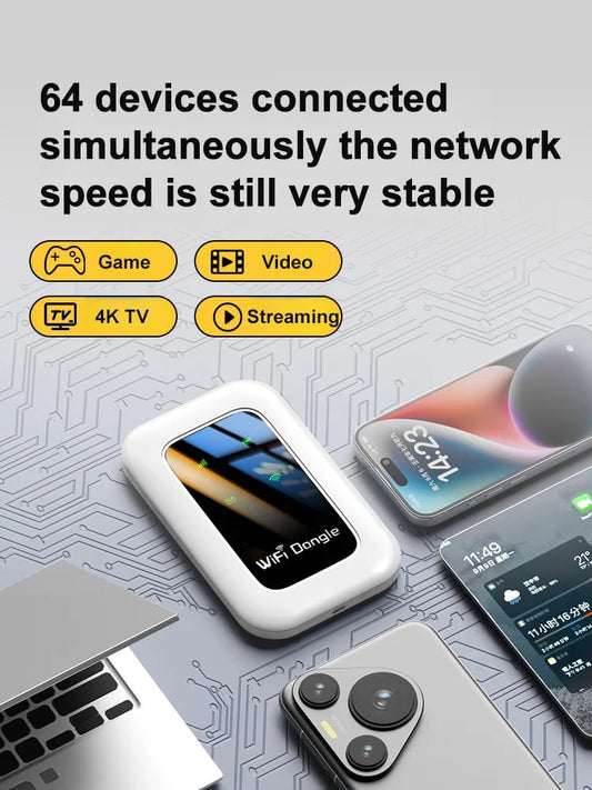 🔥Hot Sale🔥[Power on and use. free for life] All-network portable wifi