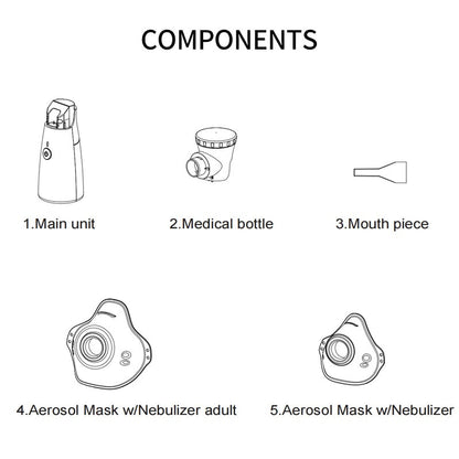 Portable Mesh Nebulizer: Breathe Easy Anywhere! 😷🌟