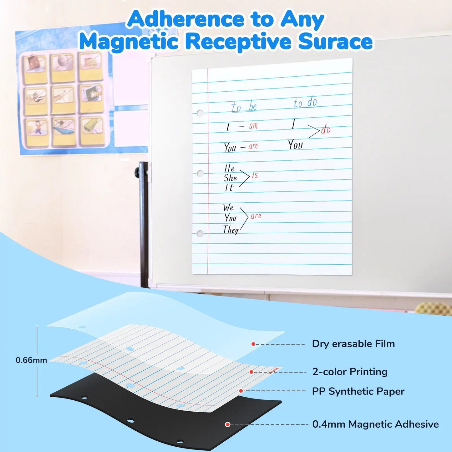 📝✨Giant Magnetic Lined Paper Whiteboard 28 x 22 – 🧑‍🏫💕Perfect for Teaching. Writing Practice. To-Do Lists & Daily Planning( ✨ Write. Wipe & Reus)